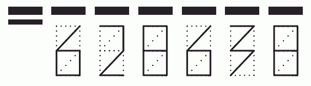 Пример заполнения индекса 628638