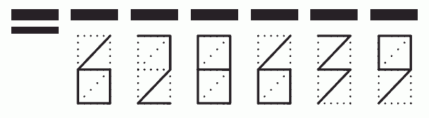 Пример заполнения индекса 628639