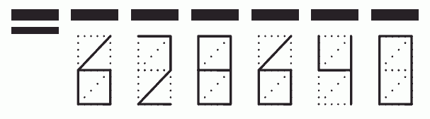 Пример заполнения индекса 628640