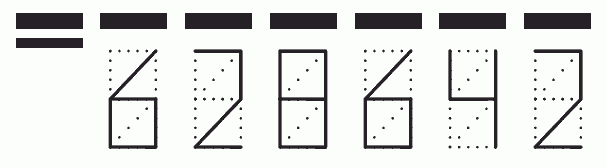 Пример заполнения индекса 628642