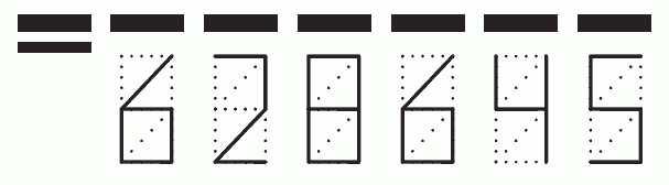 Пример заполнения индекса 628645