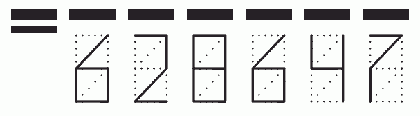 Пример заполнения индекса 628647