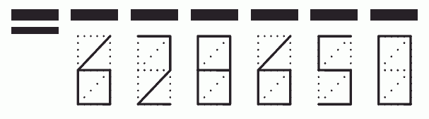 Пример заполнения индекса 628650