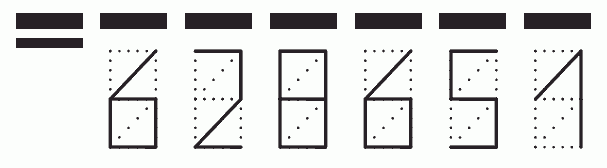 Пример заполнения индекса 628651