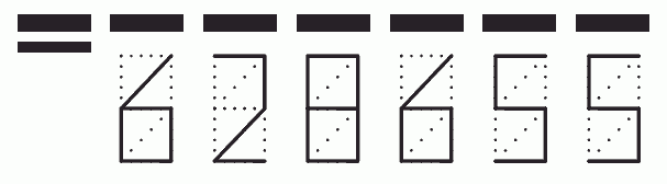 Пример заполнения индекса 628655