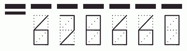 Пример заполнения индекса 628660