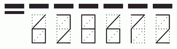 Пример заполнения индекса 628672