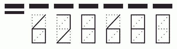 Пример заполнения индекса 628680