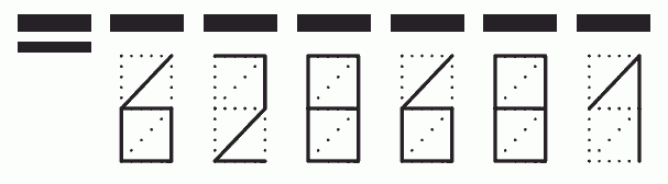 Пример заполнения индекса 628681