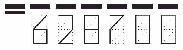 Пример заполнения индекса 628700