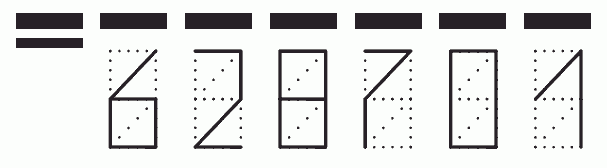 Пример заполнения индекса 628701