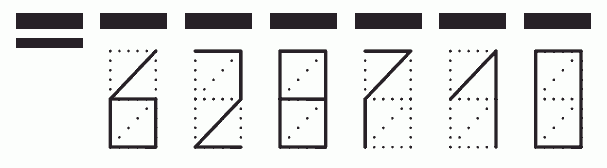 Пример заполнения индекса 628710