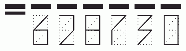 Пример заполнения индекса 628730