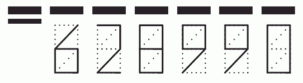 Пример заполнения индекса 628990