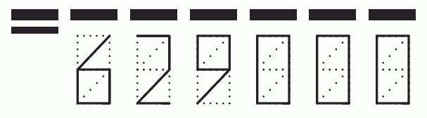 Пример заполнения индекса 629000