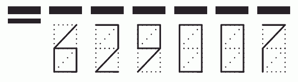 Пример заполнения индекса 629007