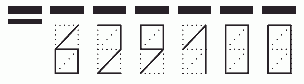 Пример заполнения индекса 629100