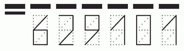 Пример заполнения индекса 629101