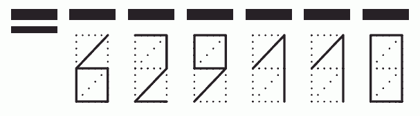 Пример заполнения индекса 629110