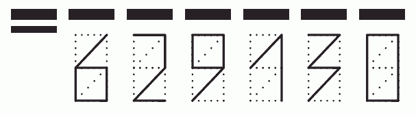 Пример заполнения индекса 629130