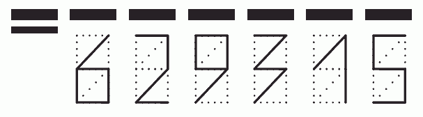 Пример заполнения индекса 629315