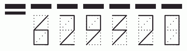 Пример заполнения индекса 629320