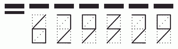 Пример заполнения индекса 629329