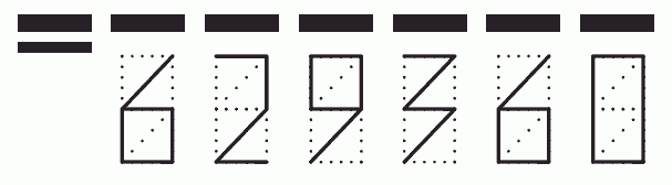 Пример заполнения индекса 629360