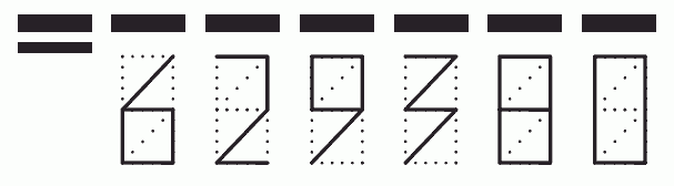 Пример заполнения индекса 629380