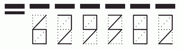 Пример заполнения индекса 629382