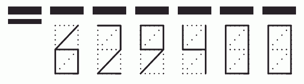 Пример заполнения индекса 629400