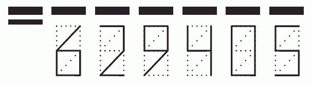 Пример заполнения индекса 629405