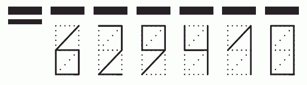 Пример заполнения индекса 629410