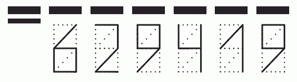 Пример заполнения индекса 629419