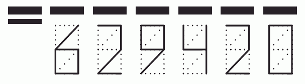 Пример заполнения индекса 629420