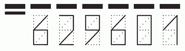 Пример заполнения индекса 629601