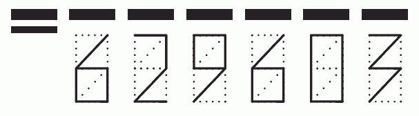 Пример заполнения индекса 629603