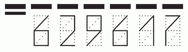 Пример заполнения индекса 629617