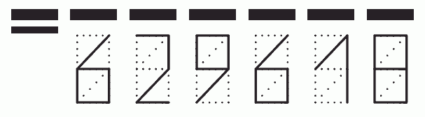 Пример заполнения индекса 629618