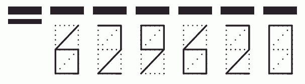 Пример заполнения индекса 629620