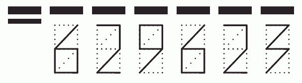 Пример заполнения индекса 629623