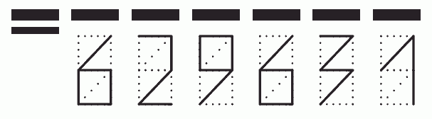 Пример заполнения индекса 629631