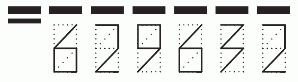 Пример заполнения индекса 629632