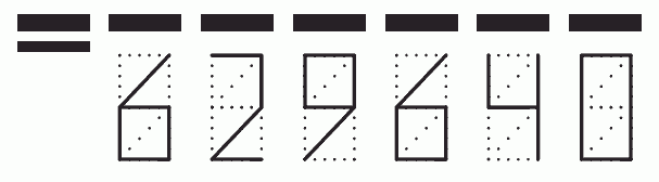 Пример заполнения индекса 629640