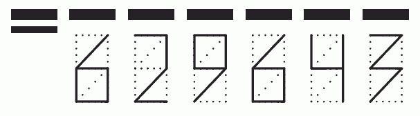 Пример заполнения индекса 629643