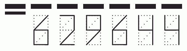 Пример заполнения индекса 629644