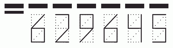 Пример заполнения индекса 629645