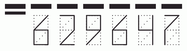 Пример заполнения индекса 629647