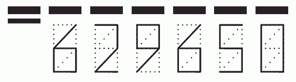 Пример заполнения индекса 629650