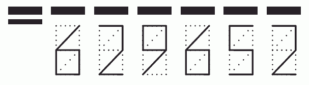 Пример заполнения индекса 629652